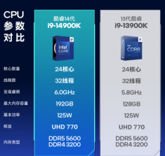 英特尔(Intel) i9-14900K 酷睿14代 处理器 24核32线程